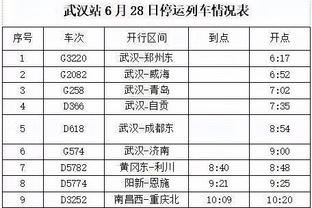 大片既视感！开拓者众球员秀入场穿搭 海报墙上光影斑驳